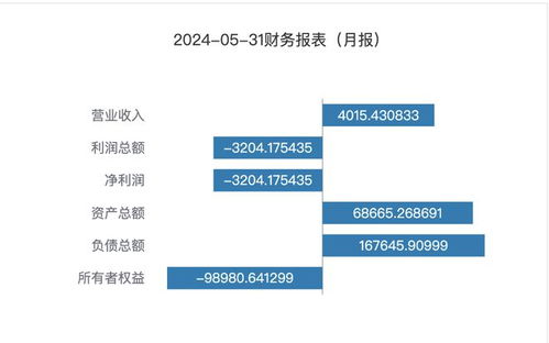 海南天利度假酒店股權債權二次掛牌，7.66億元底價尋新主